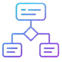 AI Blueprint